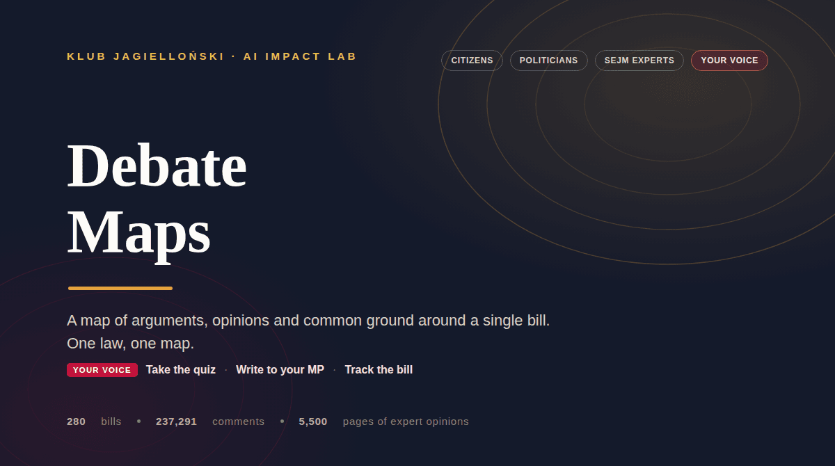 Mapy Debaty (Debate Maps) — AI-Powered Maps of Legislative Debate